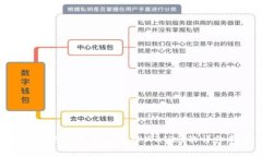 如何将Bag币充值到TPWalle