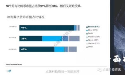 如何将HT提币到TPWallet：全面指南