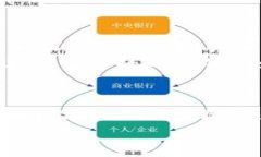   如何使用TPWallet余额截图