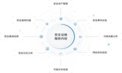 TPWallet如何自助增加资产的