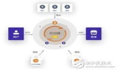 如何在TP Wallet中查看和购