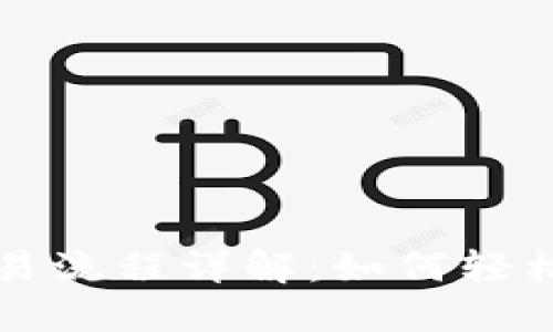 TPWallet的闪兑交易流程详解：如何轻松完成数字资产互换