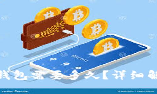 : 打开比特币钱包需要多久？详细解答及使用技巧