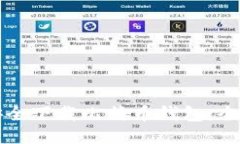 如何安全下载比特币钱包
