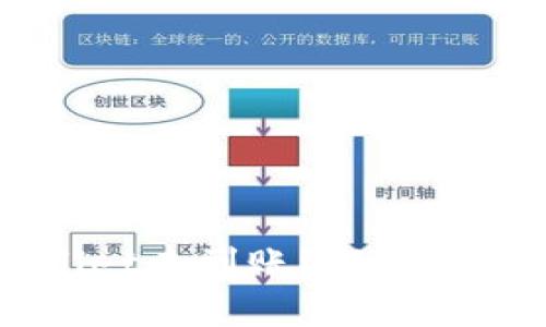 货币提币到TPWallet未到账？解决方法与常见原因解析