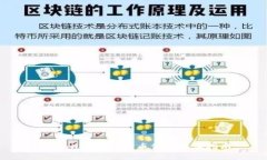 TPWallet数字货币价格查询指
