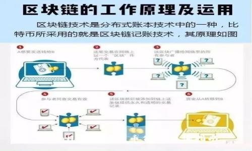 TPWallet数字货币价格查询指南
