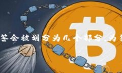 提示: 由于内容的复杂性和