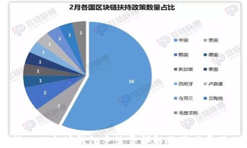 
USDT转入以太坊钱包手续费详解及节省费用的技巧