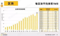 如何在TPWallet中购买DeFi资