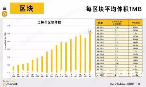 如何在TPWallet中购买DeFi资产：全面指南