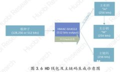 火币提币到TPWallet完整教程