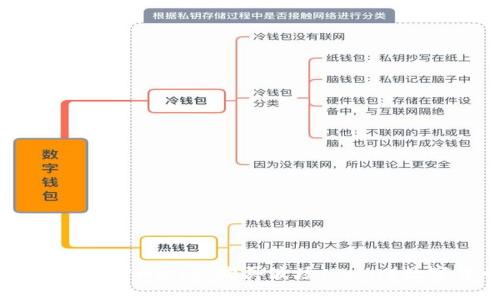 如何通过TPWallet购买波场（Tron）数字货币
